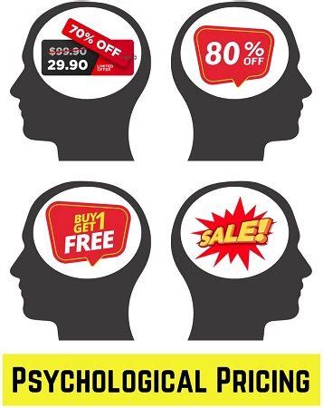 define odd even pricing|The Psychology Behind Odd.